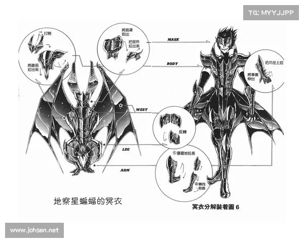 为什么选择下载圣斗士冥王神话全集体验全新剧情与经典角色的完美结合