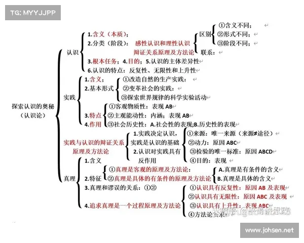 探索玩家文化与游戏机制深度融合的内在关系与影响路径 探索玩家文化与游戏机制深度融合的内在关系与影响路径