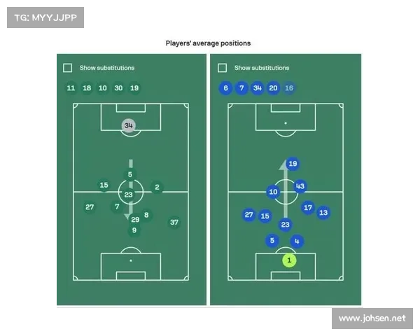 从比赛站位与战术角色分析如何准确判断大卫路易斯在球场中的位置