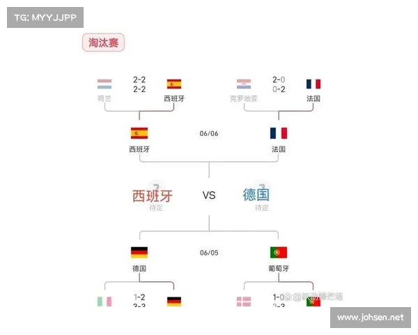 2023欧国联完整赛程安排及各阶段开始时间详细解析