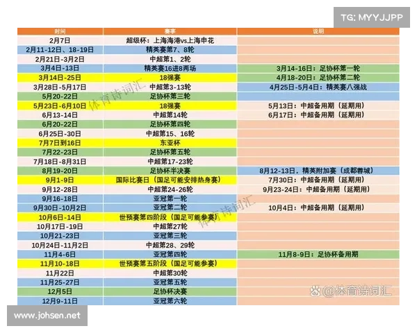 2025澳洲杯赛事完整时间表与赛程安排一览