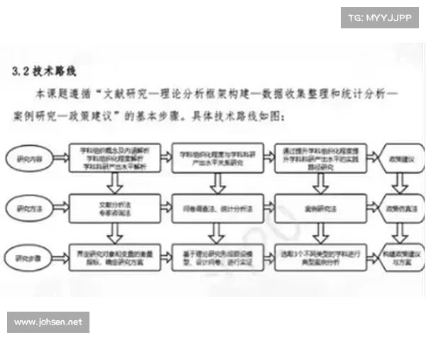 从多维指标评估足球运动员年薪合理性的实用分析框架全面方法指南