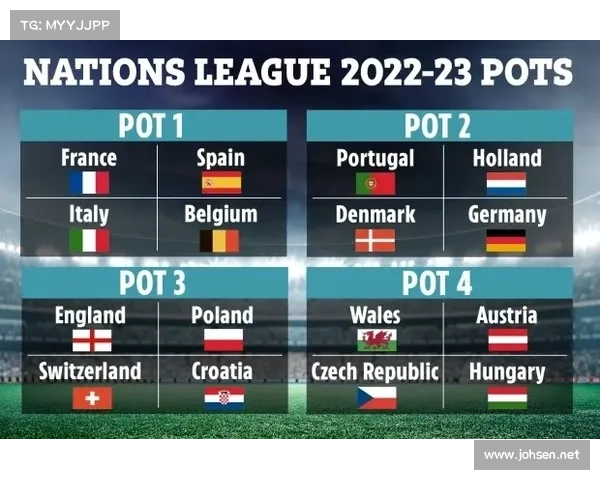 全面揭秘二零二三欧国联赛季关键赛程脉络与重要时间节点全景梳理 全面揭秘二零二三欧国联赛季关键赛程脉络与重要时间节点全景梳理